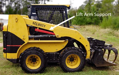 skid steer arms|history of skid steer loaders.